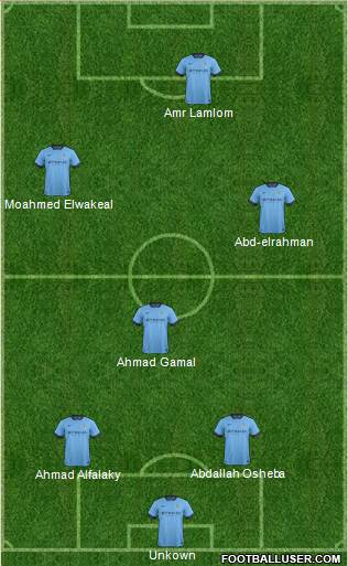 Manchester City Formation 2014