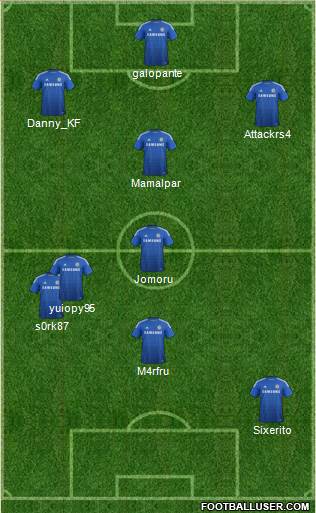 Chelsea Formation 2014