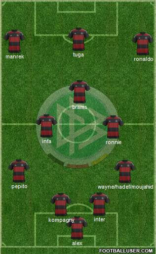 Germany Formation 2014