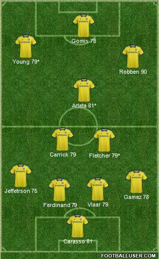 Chelsea Formation 2014