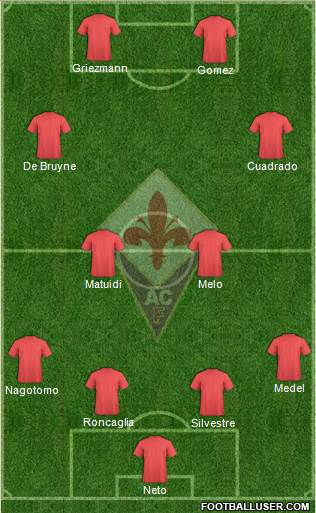 Fiorentina Formation 2014