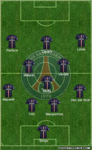 Paris Saint-Germain Formation 2014