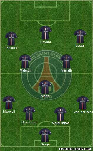 Paris Saint-Germain Formation 2014