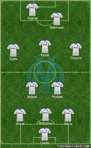 Olympique de Marseille Formation 2014