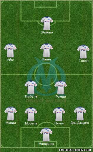 Olympique de Marseille Formation 2014