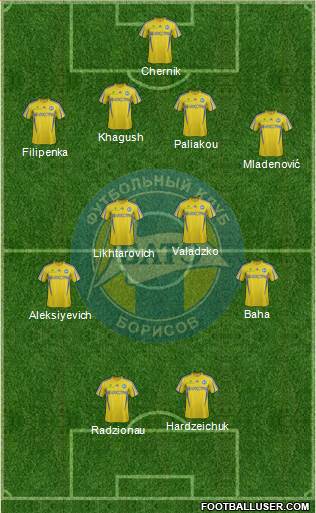 BATE Borisov Formation 2014