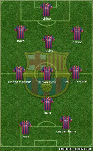 F.C. Barcelona Formation 2014