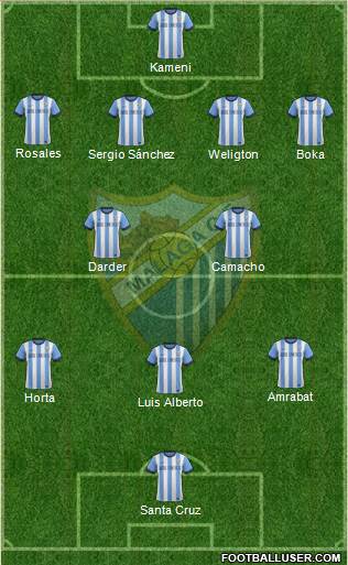 Málaga C.F., S.A.D. Formation 2014