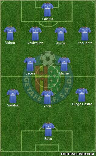 Getafe C.F., S.A.D. Formation 2014