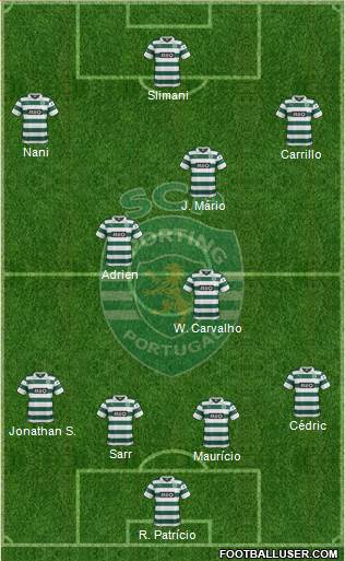 Sporting Clube de Portugal - SAD Formation 2014