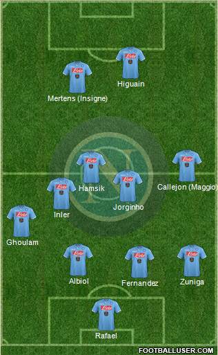 Napoli Formation 2014