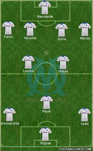 Olympique de Marseille Formation 2014