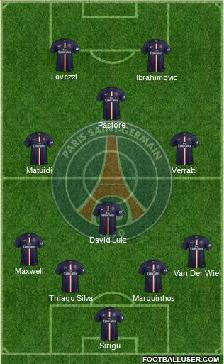 Paris Saint-Germain Formation 2014