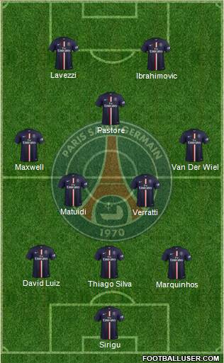 Paris Saint-Germain Formation 2014