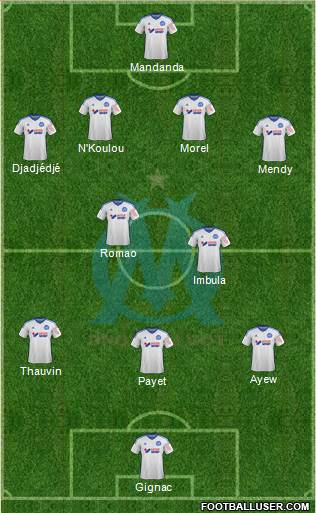 Olympique de Marseille Formation 2014