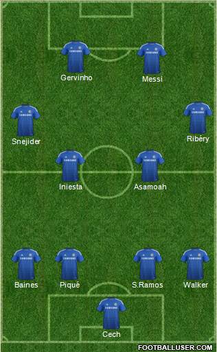 Chelsea Formation 2014