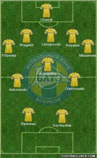 BATE Borisov Formation 2014