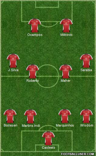 Walsall Formation 2014