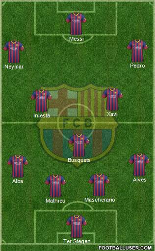 F.C. Barcelona Formation 2014