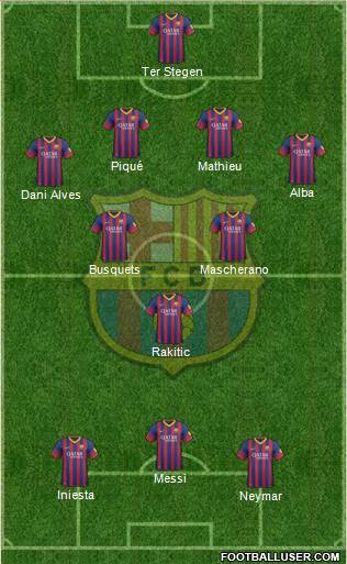 F.C. Barcelona Formation 2014