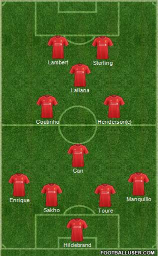 Liverpool Formation 2014