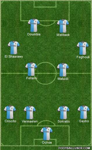 Blackburn Rovers Formation 2014