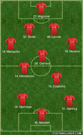 Liverpool Formation 2014