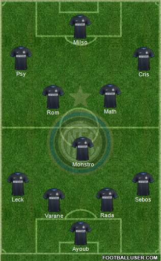F.C. Internazionale Formation 2014
