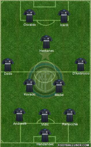 F.C. Internazionale Formation 2014