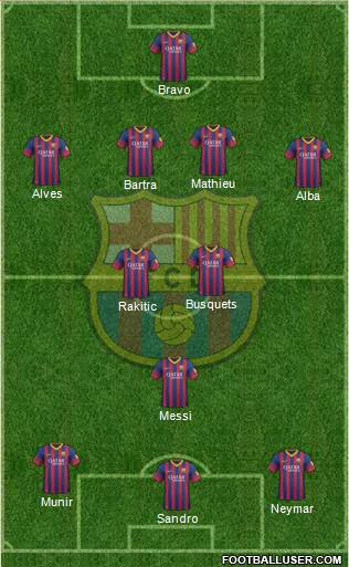 F.C. Barcelona Formation 2014