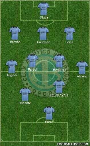 Belgrano de Córdoba Formation 2014