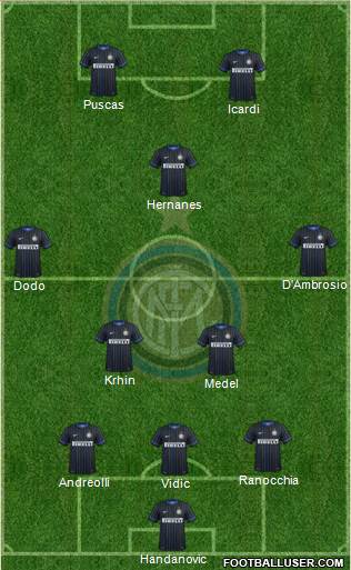 F.C. Internazionale Formation 2014