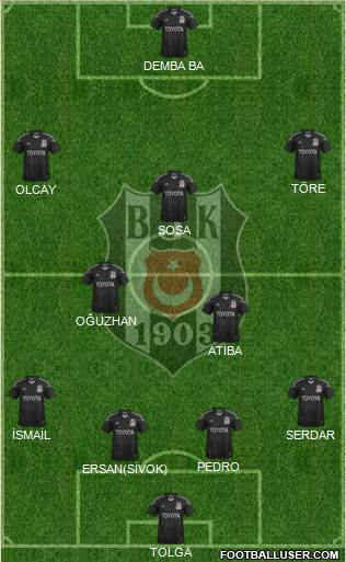 Besiktas JK Formation 2014