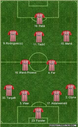 Southampton Formation 2014