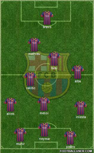 F.C. Barcelona Formation 2014