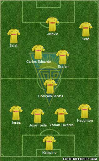 Estoril Praia Futebol - SAD Formation 2014