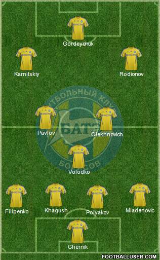 BATE Borisov Formation 2014