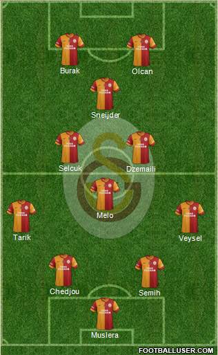 Galatasaray SK Formation 2014