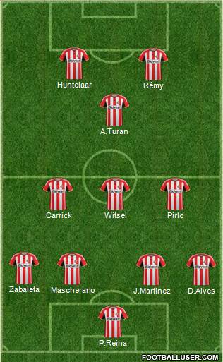 Sunderland Formation 2014