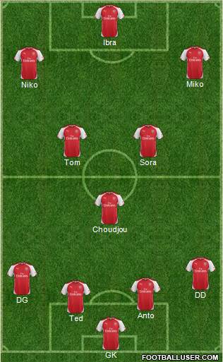Arsenal Formation 2014
