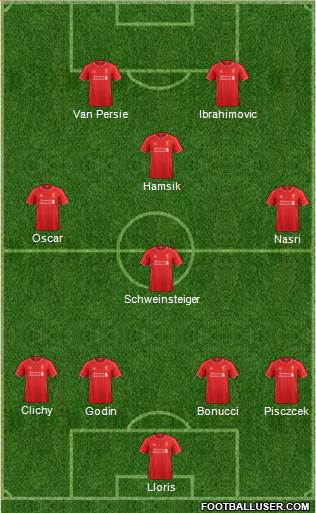 Liverpool Formation 2014
