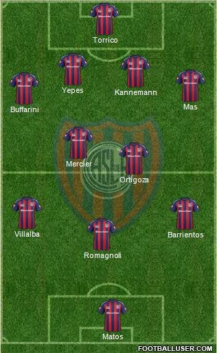 San Lorenzo de Almagro Formation 2014