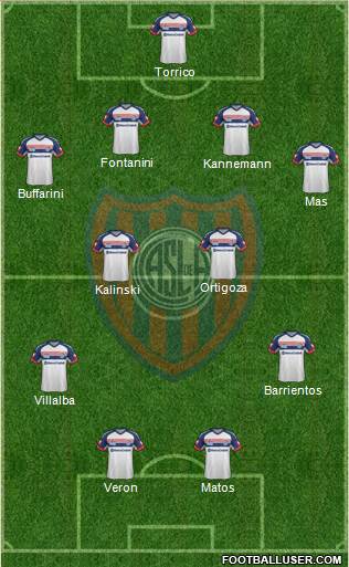 San Lorenzo de Almagro Formation 2014