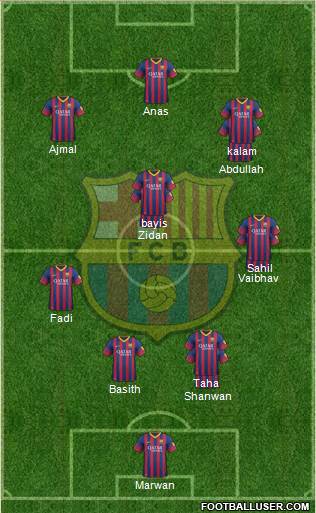 F.C. Barcelona Formation 2014