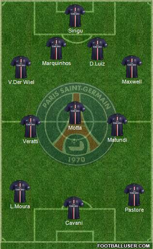Paris Saint-Germain Formation 2014