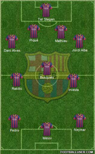 F.C. Barcelona Formation 2014