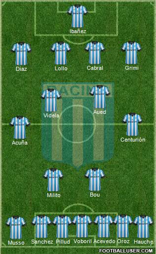 Racing Club Formation 2014