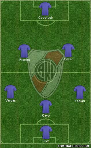 River Plate Formation 2014