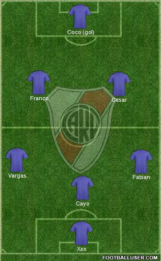 River Plate Formation 2014