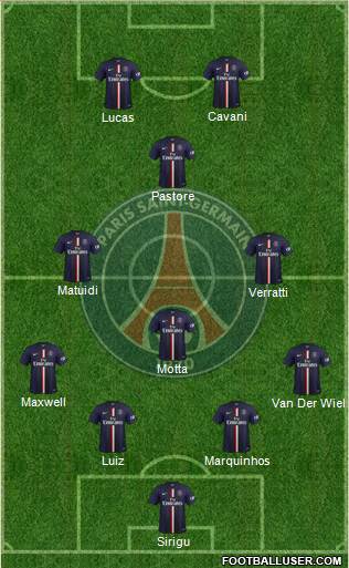 Paris Saint-Germain Formation 2014